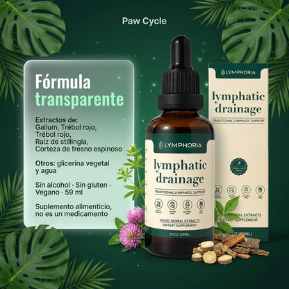 Lymphoria Gotas Ligereza · Drenaje Linfático Natural