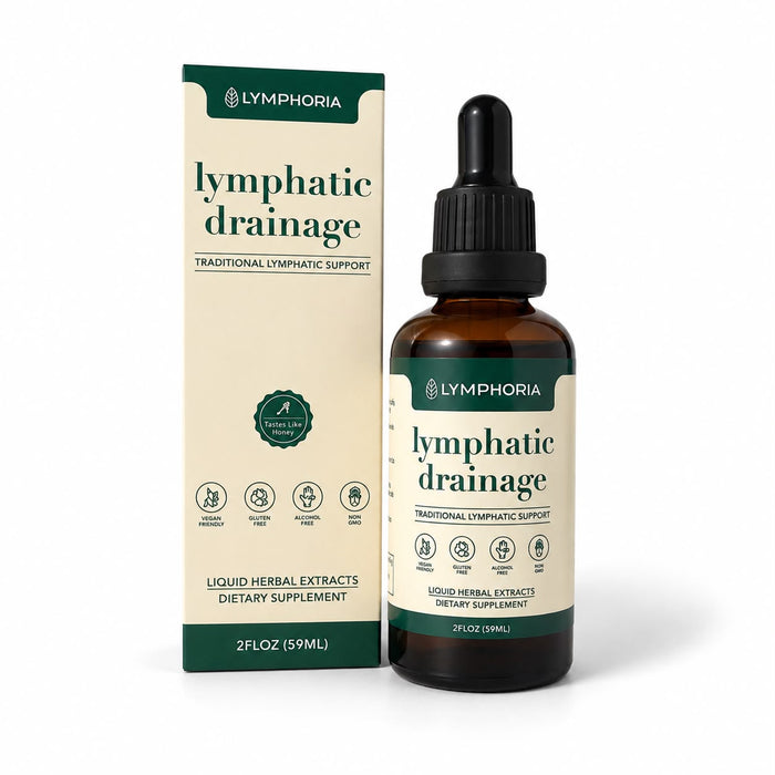 Lymphoria Gotas Ligereza · Drenaje Linfático Natural